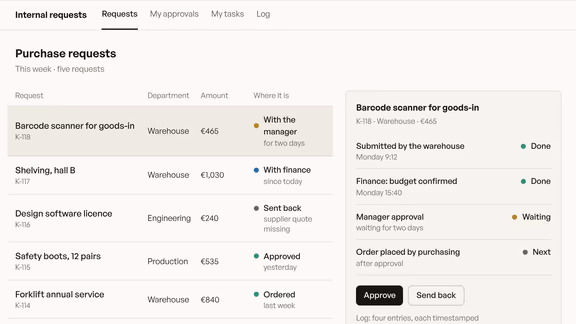 One purchase request, all the way to approval
